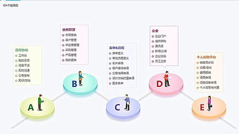 8manage 3.2全新推出，領(lǐng)跑企業(yè)管理新潮流