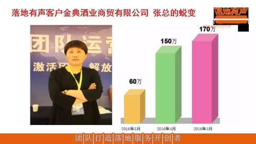 企業(yè)管理自動化運(yùn)轉(zhuǎn)系統(tǒng)衡水站正式啟動，引領(lǐng)區(qū)域企業(yè)智能化升級新浪潮